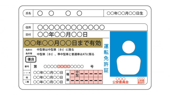受講前にご準備頂きたいもの
